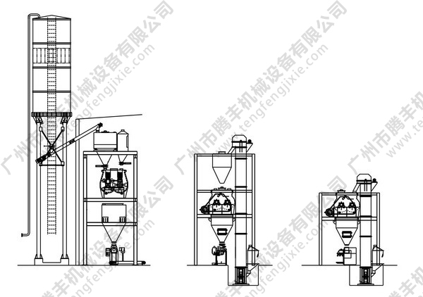 無(wú)重力混合機(jī)配套方案